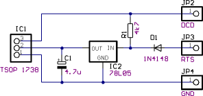 lirc diagram