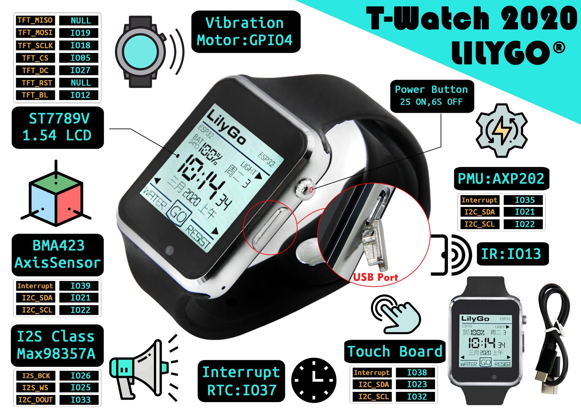 twatch features