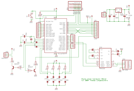 schematic