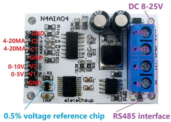 modbus adc module